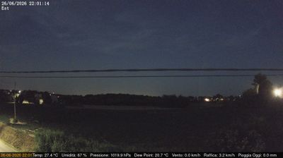 immagine della webcam nei dintorni di Bagnoli di Sopra: webcam Dolo