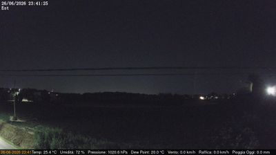 immagine della webcam nei dintorni di Padova: webcam Dolo