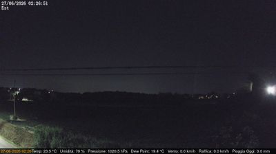 immagine della webcam nei dintorni di Padova: webcam Dolo