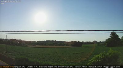 immagine della webcam nei dintorni di Campalto: webcam Dolo