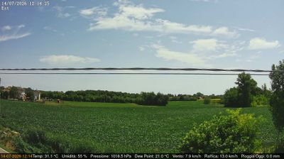 immagine della webcam nei dintorni di Bagnoli di Sopra: webcam Dolo