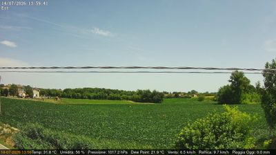 immagine della webcam nei dintorni di Castelfranco Veneto: webcam Dolo