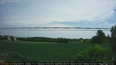 immagine della webcam nei dintorni di Mestre: webcam Dolo