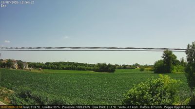 immagine della webcam nei dintorni di Venezia: webcam Dolo