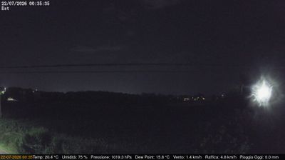 immagine della webcam nei dintorni di Santa Maria di Sala: webcam Dolo