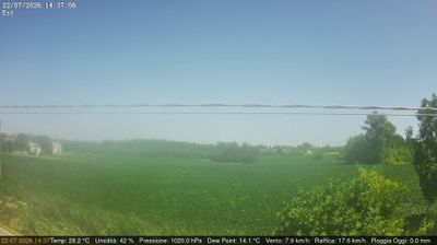 immagine della webcam nei dintorni di Montegrotto Terme: webcam Dolo