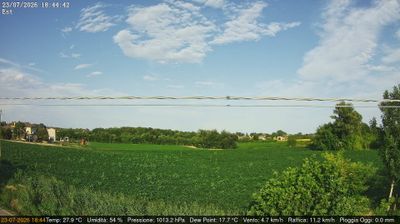 immagine della webcam nei dintorni di Sottomarina: webcam Dolo