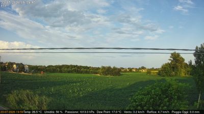 immagine della webcam nei dintorni di Chioggia: webcam Dolo