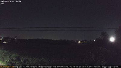 immagine della webcam nei dintorni di Maserà di Padova: webcam Dolo
