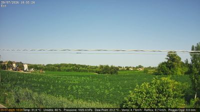 immagine della webcam nei dintorni di Maserà di Padova: webcam Dolo
