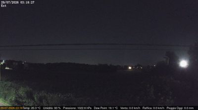 immagine della webcam nei dintorni di Fiesso d'Artico: webcam Dolo