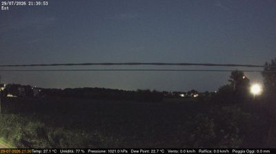 immagine della webcam nei dintorni di Venezia Tessera: webcam Dolo