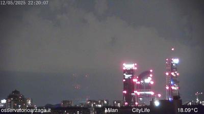 immagine della webcam nei dintorni di Milano Forze Armate: webcam Milano Quartiere Ebraico