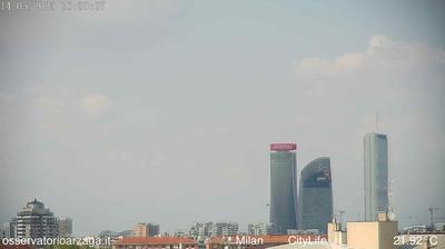immagine della webcam nei dintorni di Milano QT8: webcam Milano Quartiere Ebraico