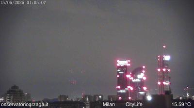 immagine della webcam nei dintorni di Milano Cuoco: webcam Milano Quartiere Ebraico