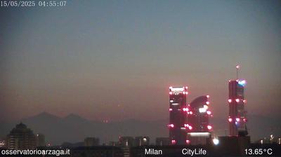 immagine della webcam nei dintorni di Milano Tortona: webcam Milano Quartiere Ebraico