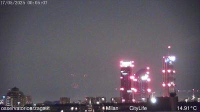 immagine della webcam nei dintorni di Milano Forlanini: webcam Milano Quartiere Ebraico