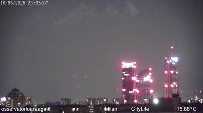 immagine della webcam nei dintorni di Milano Procaccini Quartiere Cinese: webcam Milano Quartiere Ebraico