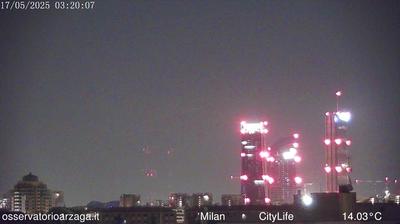 immagine della webcam nei dintorni di Milano Cavour: webcam Milano Quartiere Ebraico