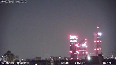 immagine della webcam nei dintorni di Milano Zara: webcam Milano Quartiere Ebraico