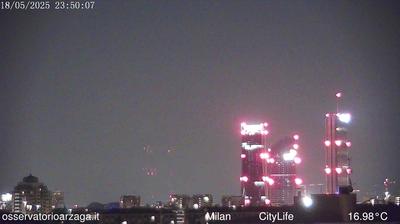 immagine della webcam nei dintorni di Milano Figino: webcam Milano Quartiere Ebraico