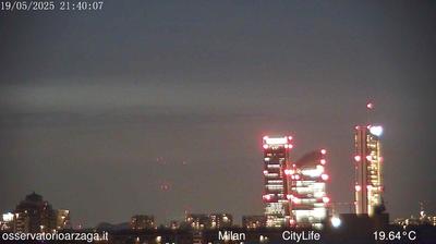 immagine della webcam nei dintorni di Milano Domenichino: webcam Milano Quartiere Ebraico