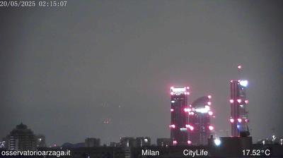immagine della webcam nei dintorni di Milano Isola: webcam Milano Quartiere Ebraico
