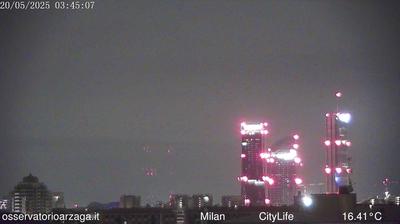 immagine della webcam nei dintorni di Milano Cimitero Monumentale: webcam Milano Quartiere Ebraico