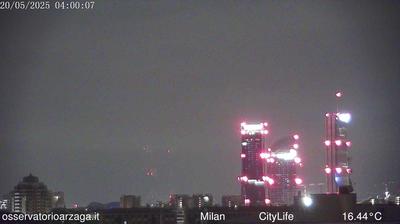 immagine della webcam nei dintorni di Milano Inganni: webcam Milano Quartiere Ebraico