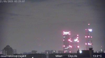 immagine della webcam nei dintorni di Milano Stadera: webcam Milano Quartiere Ebraico