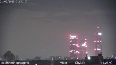 immagine della webcam nei dintorni di Milano Restocco: webcam Milano Quartiere Ebraico