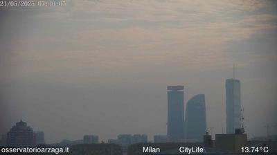 immagine della webcam nei dintorni di Milano Stadera: webcam Milano Quartiere Ebraico
