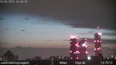 immagine della webcam nei dintorni di Milano Moscova: webcam Milano Quartiere Ebraico