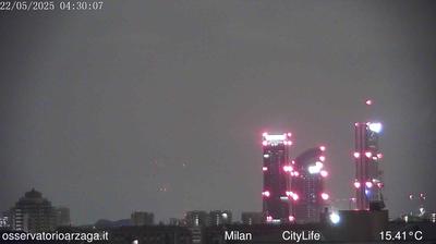 immagine della webcam nei dintorni di Milano Cimitero Monumentale: webcam Milano Quartiere Ebraico
