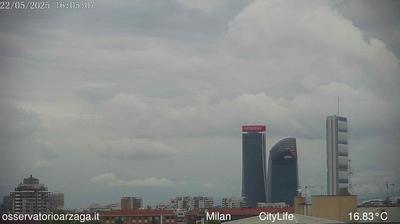 immagine della webcam nei dintorni di Milano Novara: webcam Milano Quartiere Ebraico
