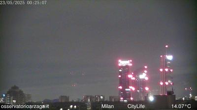 immagine della webcam nei dintorni di Milano Novara: webcam Milano Quartiere Ebraico