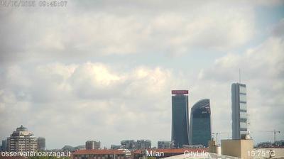 immagine della webcam nei dintorni di Milano Lotto: webcam Milano Quartiere Ebraico