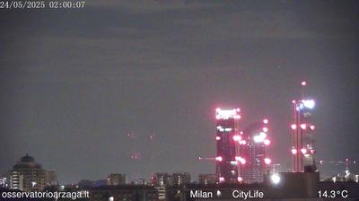 immagine della webcam nei dintorni di Milano Zona 3: webcam Milano Quartiere Ebraico
