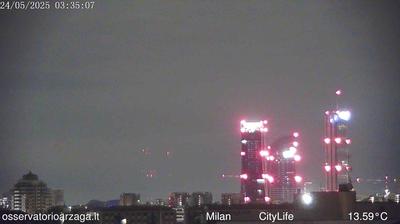 immagine della webcam nei dintorni di Milano Gorla: webcam Milano Quartiere Ebraico