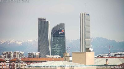 immagine della webcam nei dintorni di Milano Baggio: webcam Milano Quartiere Ebraico