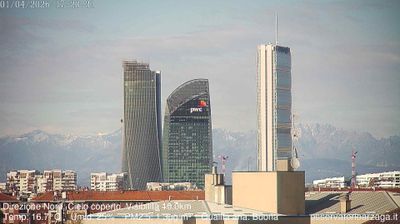 immagine della webcam nei dintorni di Milano Sant'Ambrogio: webcam Milano Quartiere Ebraico