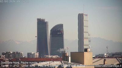 immagine della webcam nei dintorni di Milano Sant'Ambrogio: webcam Milano Quartiere Ebraico