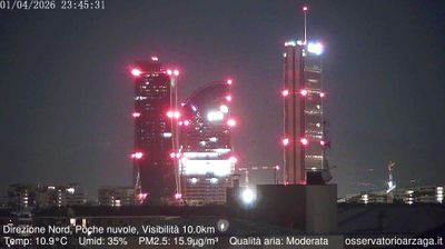 immagine della webcam nei dintorni di Milano Parco Sempione: webcam Milano Quartiere Ebraico
