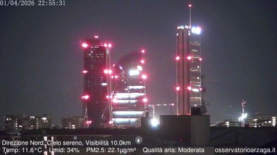 immagine della webcam nei dintorni di Milano Loreto: webcam Milano Quartiere Ebraico