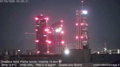 immagine della webcam nei dintorni di Milano De Angeli: webcam Milano Quartiere Ebraico
