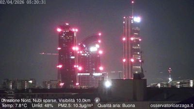 immagine della webcam nei dintorni di Milano Farini: webcam Milano Quartiere Ebraico