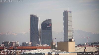 immagine della webcam nei dintorni di Milano Solari: webcam Milano Quartiere Ebraico