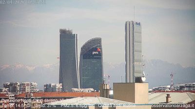 immagine della webcam nei dintorni di Milano Cadorna: webcam Milano Quartiere Ebraico