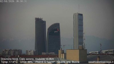 immagine della webcam nei dintorni di Milano Porta Venezia: webcam Milano Quartiere Ebraico
