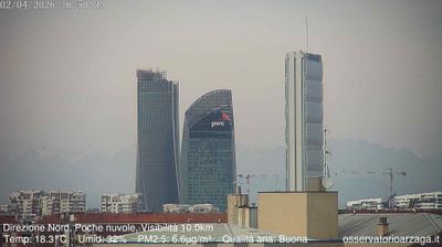 immagine della webcam nei dintorni di Milano Lazio: webcam Milano Quartiere Ebraico